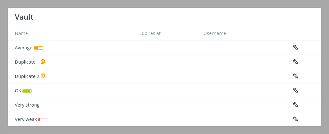 Password strength indicator