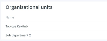organisational units