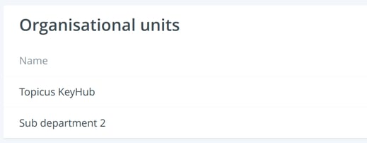 A partial screenshot of a page displaying two organisational units present in Topicus KeyHub.