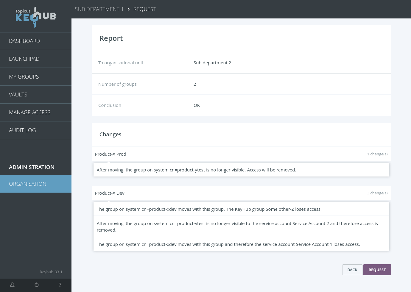 Additional changes when moving groups to another organisational unit