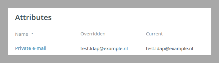 Self-service attributes