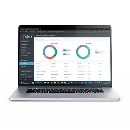 Manage least priviliged access with KeyHub audit dashboard Manage least priviliged access with KeyHub audit dashboard